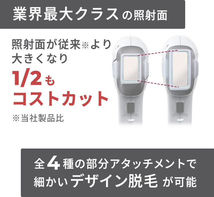 二つの特徴 業界最大クラスの照射面