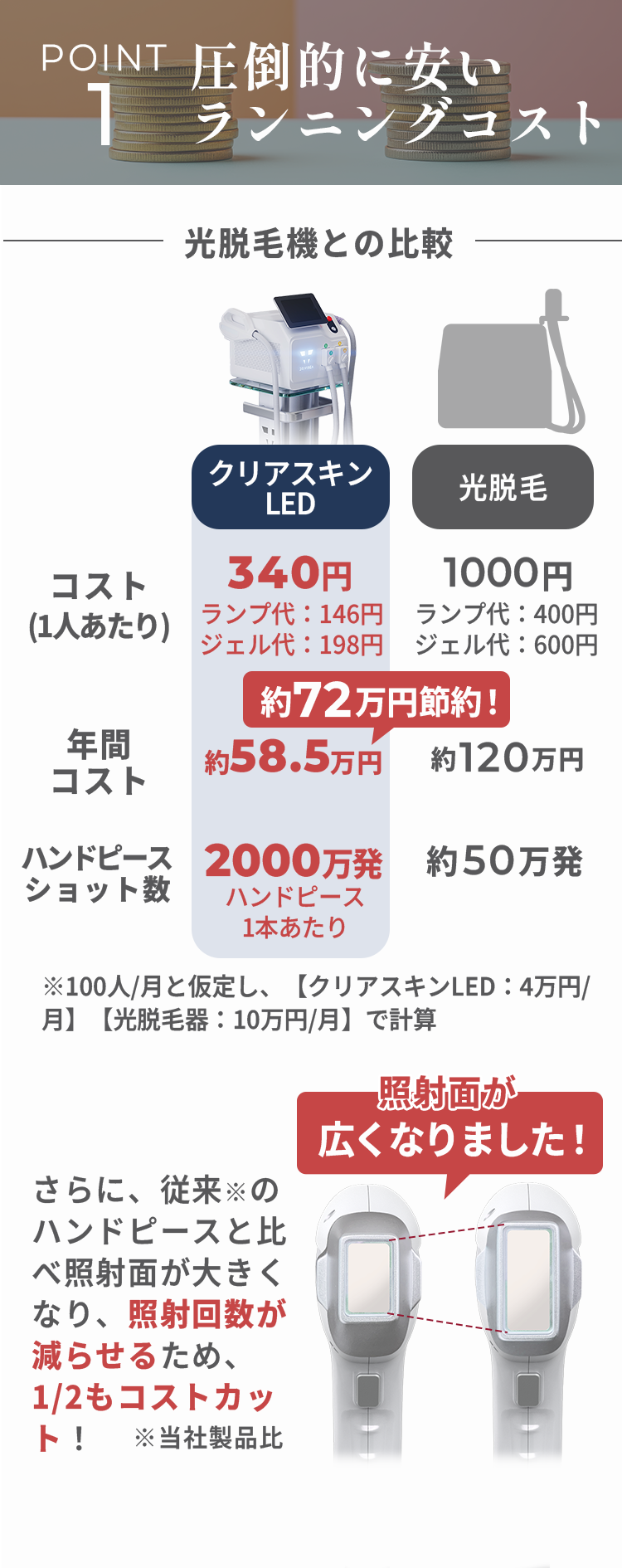 point1