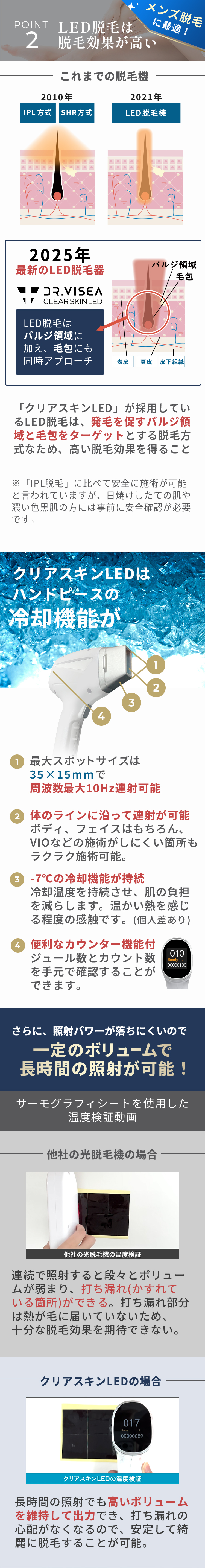 point2
