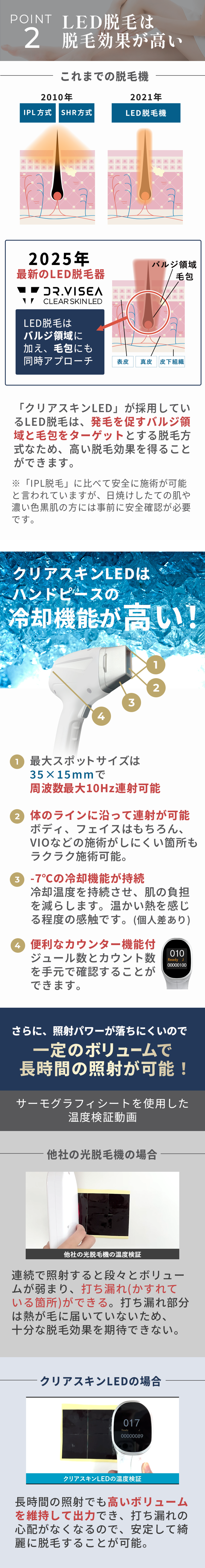 point2